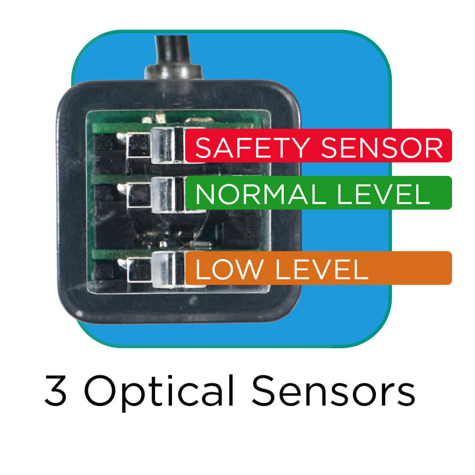 HYDROS Triple Optical Water Level Sensor